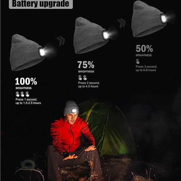 🆕 Unisex Beanie Hat with Light, USB Rechargeable Hands Free LED Headlamp - Picture 3 of 7